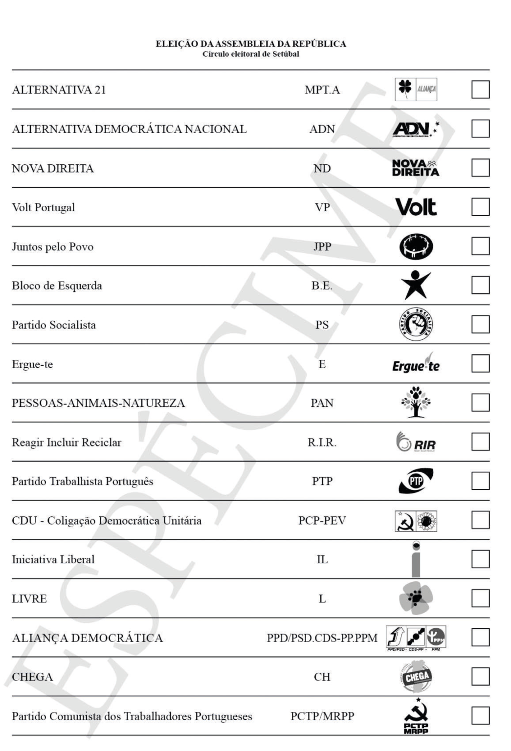 Circulo eleitoral de Setúbal elege dezanove deputados. Conheça o